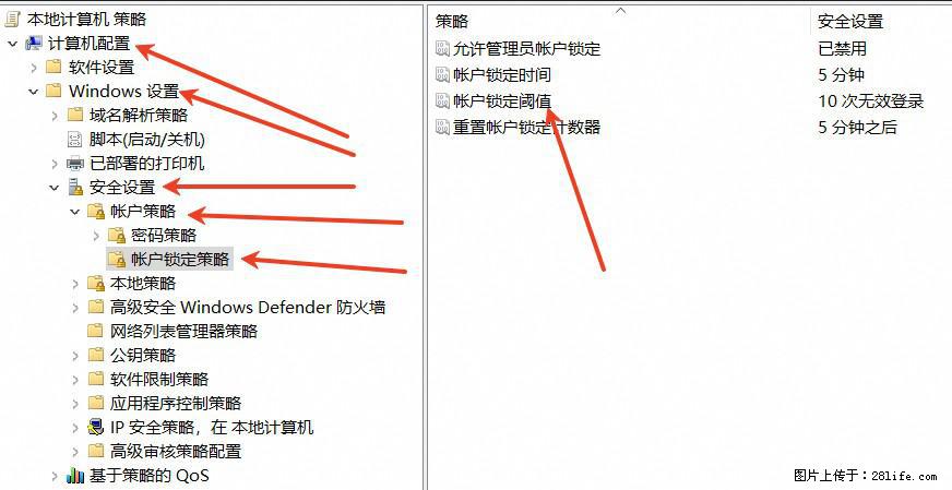 阿里云远程连接云服务器,老是提示“为安全考虑,已锁定该用户帐户”解决方案 - 生活百科 - 毕节生活社区 - 毕节28生活网 bijie.28life.com